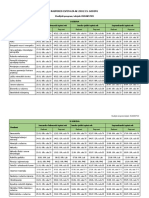 Raspored Ispita Za Ak 2018/19. Godinu: Studijski Program/odsjek: RUDARSTVO