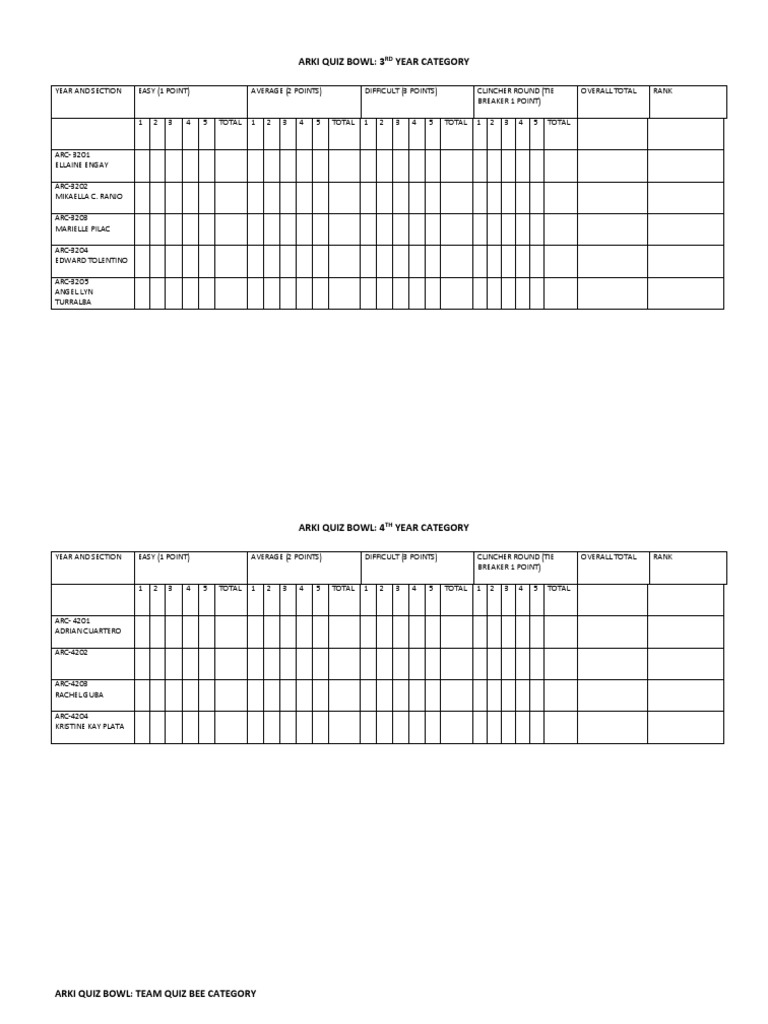 Scoring Sheet | PDF