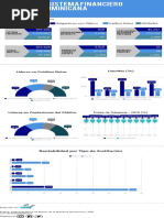 Infografia RD - Instituciones Financieras - Dic2018