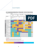 Esquema de Vacunacion Propuesta Segun Sector de Trabajo