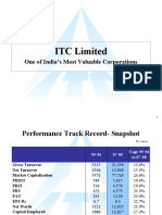 ITC Limited