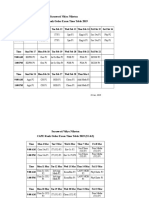 Saraswati Vidya Niketan CSEC Rank Order Exam Time Table 2019
