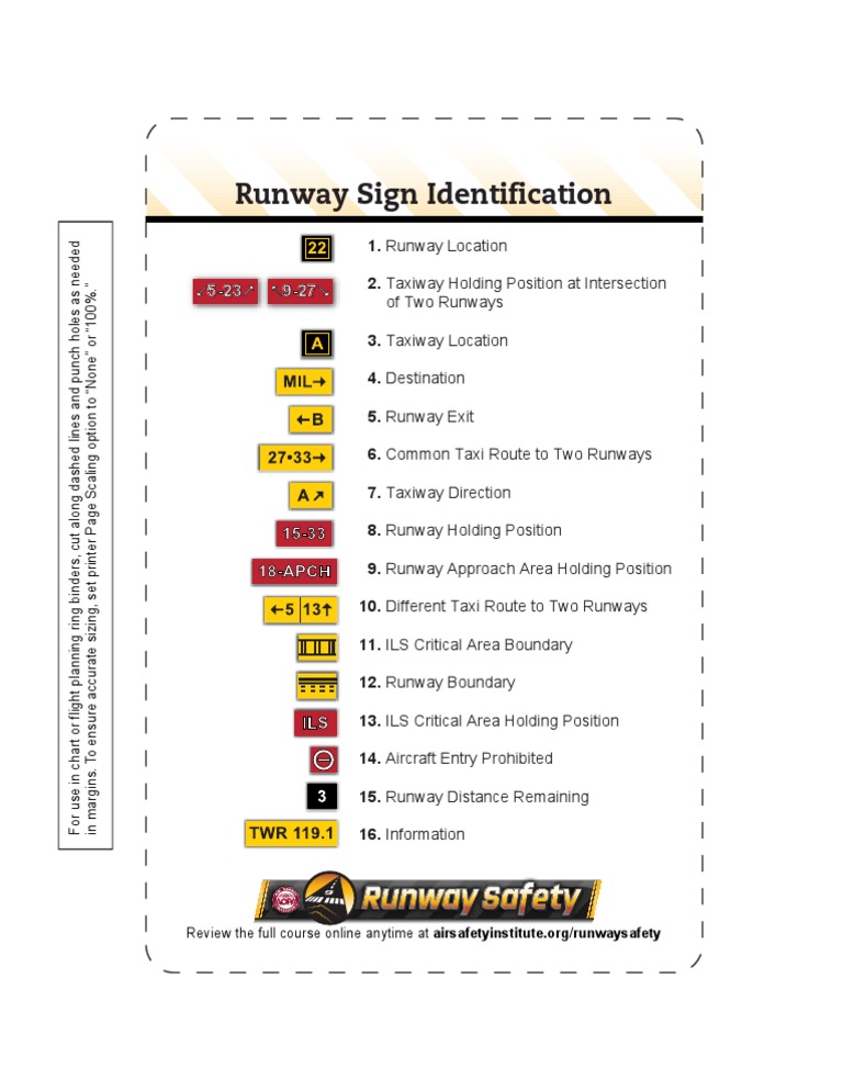 Runway and Taxiway Sign Guide | PDF | Aerospace | Aviation Safety