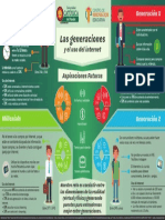 Infografía Generaciones PDF