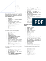 Listes de Vocabulaire Espagnol Par Thème