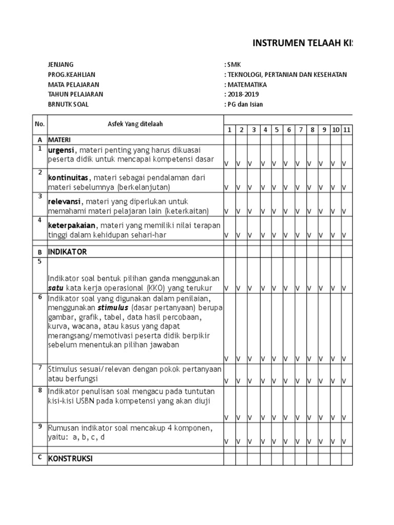 Telaah Kisi Kisi Soal Usbn 2019 Matematika Teknologi K 2006