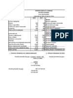 Ejercicios - Periodo de Cobro, Pago y Otros Ratios Financieros