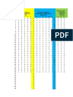 Estrategias de Aprendizaje