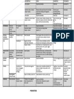 Cuadro_de_parasitosis_ENARM.pdf