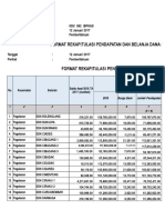 Rekap Form 1 Dan 2 Sp3b Kecamatan Pagelaran 2017