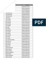 Data Disdik Belum Sesuai Sapk