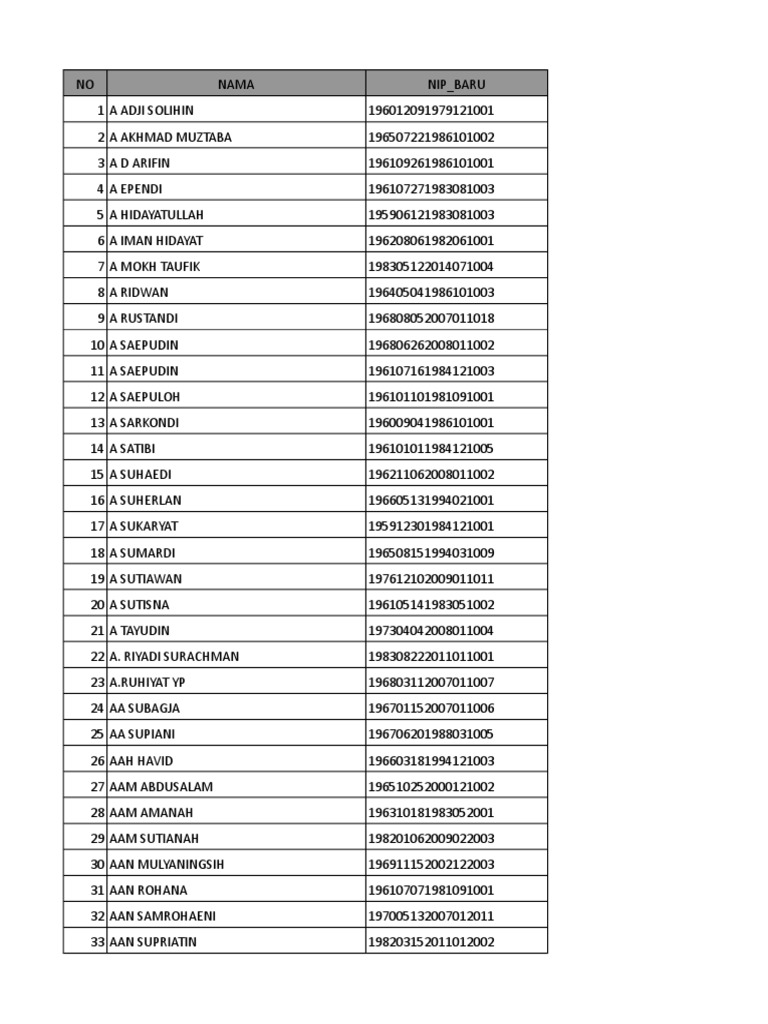 Virussiz onlayn porno