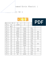 NAMA: Muhamad Ervin Khariri (04) Kelas: XII TP 3