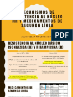 Mecanismos de Resistencia Al Núcleo HR y Medicamentos