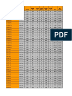 Shape Depth Area Section Name Width Top Thick Top Thick Web Width Bot Thick Bot WT Ton/m