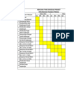 Jadwal Project Pandan Permai