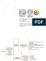 Cuadro sinóptico software