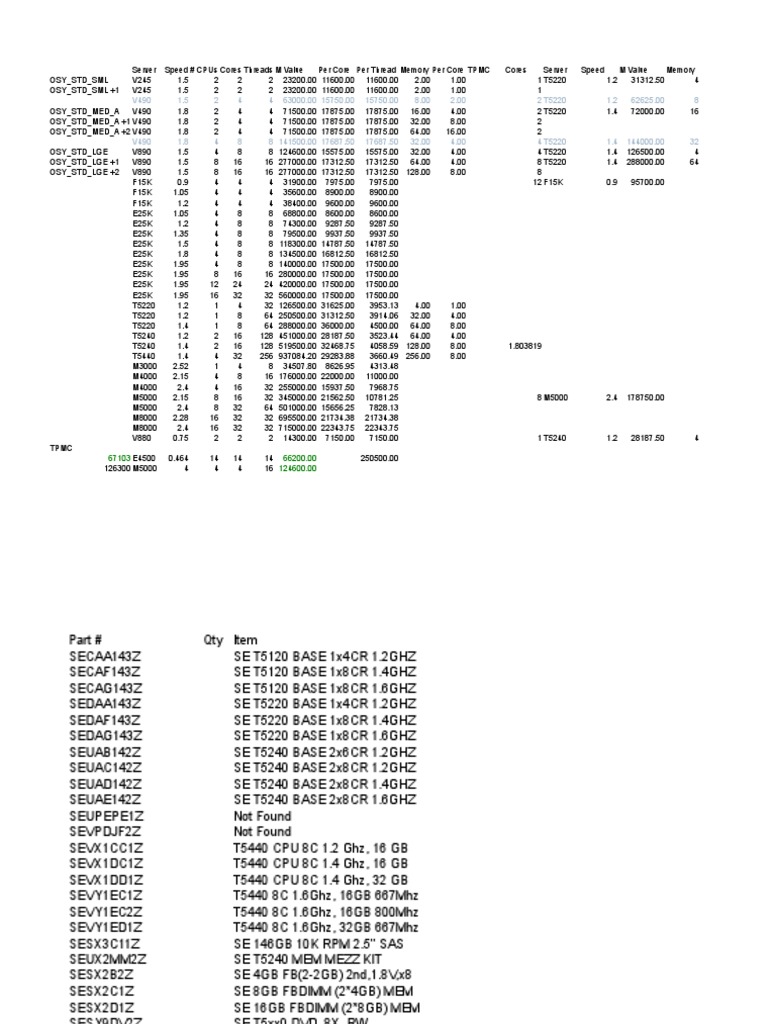Sun Server Comparisons Power Supply Computer Data Storage