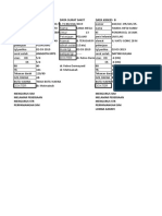 Pe KLB Leptospirosis LP