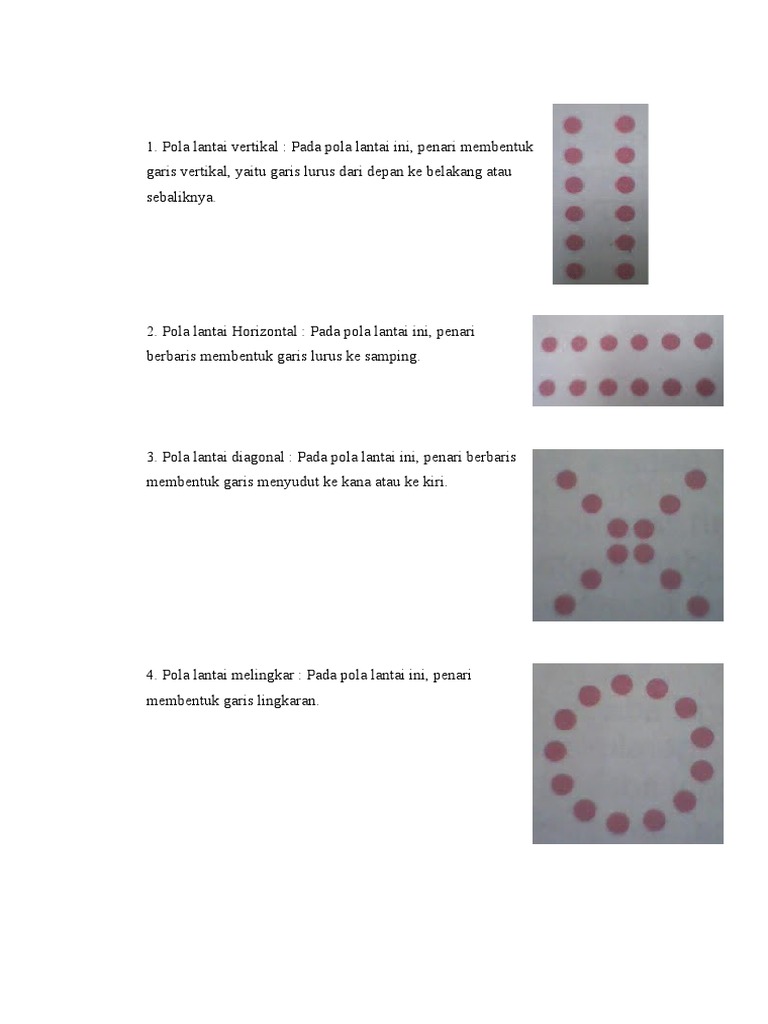 Gambarkan Pola Lantai Horizontal Berkas Download Guru