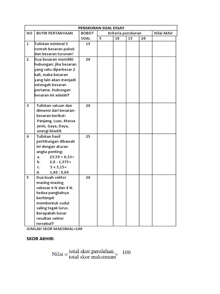 Pedoman penskoran essay 08 picture