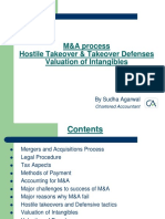 M&A Process Hostile Takeover & Takeover Defenses Valuation of Intangibles