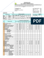 Format Pemutakhiran Data Sekolah SMAN 1 Gumer 2017