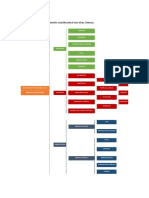 Diagrama Relación Del Derecho Con Otras Ciencias