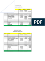 Balances de Prueba