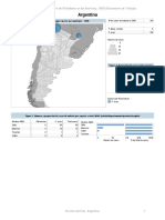 Informe Situacion Paludismo Americas 2008 Argentina