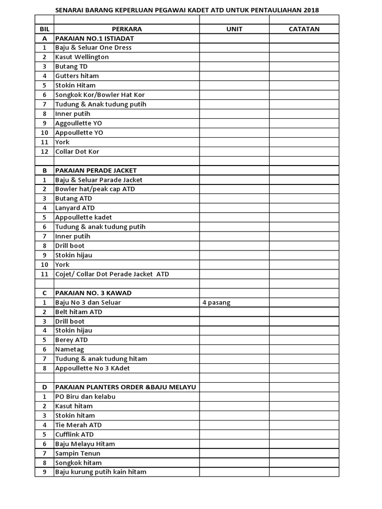 Senarai Keprluan Barangan Pentauliahan Kadet Atd 2018 Pdf