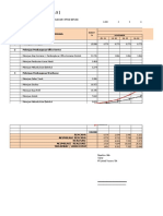 Master Schedule and Progress Report for Warehouse and Office Service Construction Project
