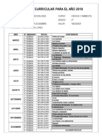 Malla Curricular 2018