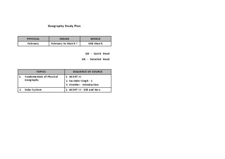 Geography Study Plan Overview | PDF