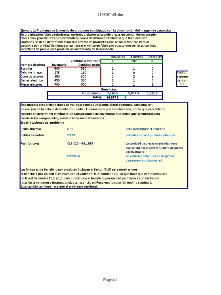Problema De Programación Lineal Con Solver Pdf Altoparlante