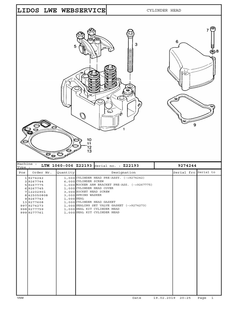 Cylinder Head | PDF