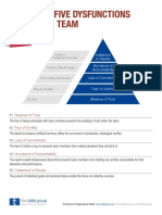 Advantagethe Five Dysfuctions PDF
