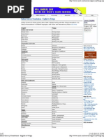 indian grocery translations english to telugu pdf indian cuisine curry