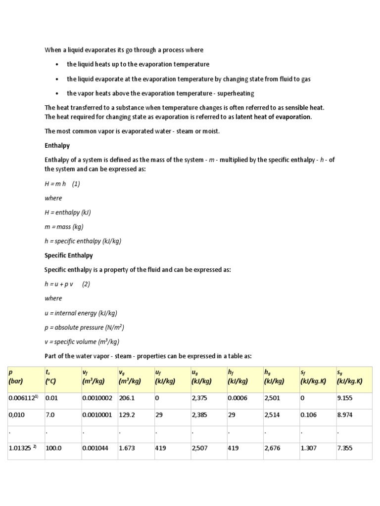 Evaporation Process Explained PDF Steam Enthalpy