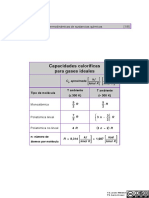 404_Propiedades_Termodinamicas (1).pdf