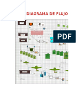 DIAGRAMA DE FLUJO AUREX.xlsx