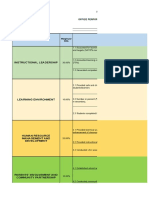 Opcrf Rating Sheet-Mam Karen