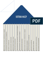 PREREQUISITOS SISTEMA HACCP.xlsx