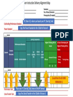 Classroom Instruction Delivery Alignment Map Template