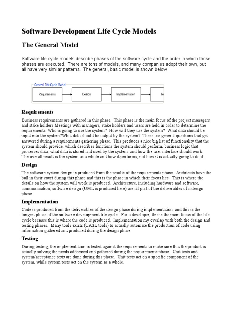 Testing Basics | PDF