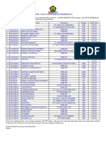 DojaTaubat SayyidulIstgfar Doapilihan