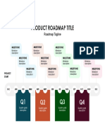 Quarterly Product Roadmap Timeline