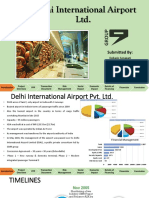 Delhi International Airport LTD.: Submitted by