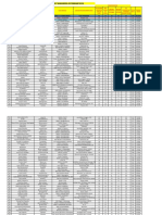 Hasil Soshum 23 Februari 2019 PDF