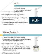 Hukum Coulomb